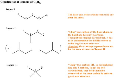 How Can I Draw The Structural Formulas For All The Isomers My Xxx Hot