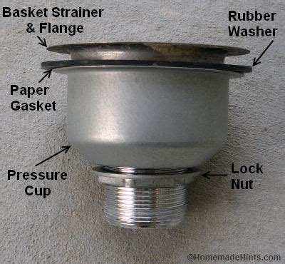 Fill up your kitchen sink with enough warm water to cover the sink parts then add about 1/4 cup of bleach. plumbing - How to replace my kitchen sink basket with no ...