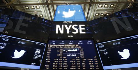 The Biggest Winner In Twitters Ipo Was Wall Street Not Silicon Valley