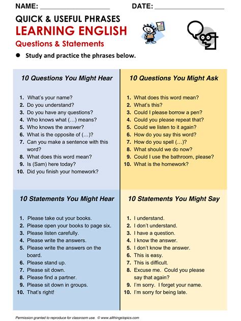 Most Common Phrases In English Conversation Pdf