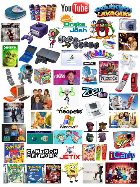2000s Childhood Starterpack Rstarterpacks Starter Packs Know