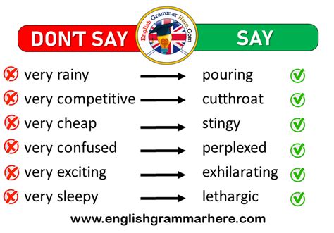 Dont Say And Say These Words Instead Of Very English Grammar Here In 2020 English Grammar