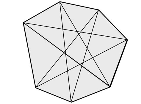 Star Polygons