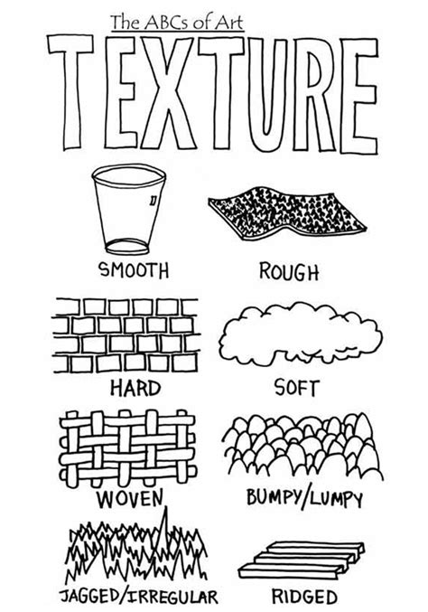 Texture