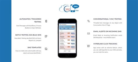 Salesforce Text Sms Apps Comparison And Review Crm Consulting