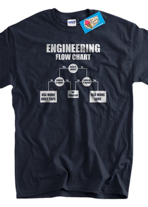 Funny Engineer T Shirt Engineers Flow Chart Duct Tape T Shirt Etsy Canada