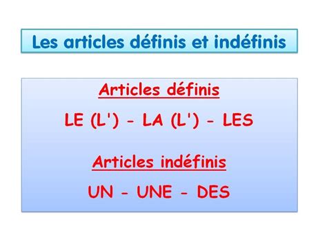 El Blog De La Clase De Francés Les Articles Définis Et Indéfinis