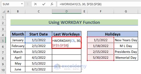 How To Calculate Working Days In A Month In Excel 4 Easy Ways