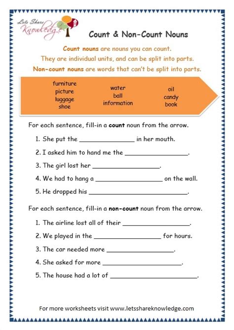 Grade 3 Grammar Topic 12 Count And Noncount Nouns Worksheets Lets