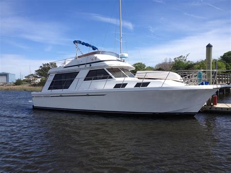 Canoe cove boats for sale ~ Plans sailboat