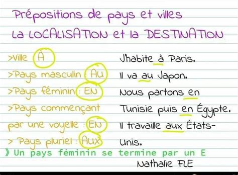 Traduce las siguientes oraciones que están en francés al castellano. Ejercicios Practicos Frances / Descubre Las Distintas ...