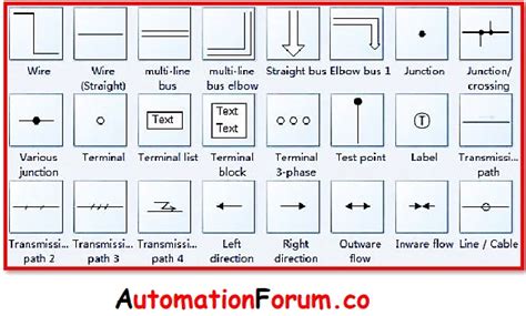 Basic Electrical Symbols And Their Meanings Instrumentation And Control