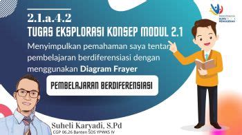 A TUGAS EKSPLORASI KONSEP MODUL PEMBELAJARAN BERDIFERENSIASI Suhelikaryadi Flip