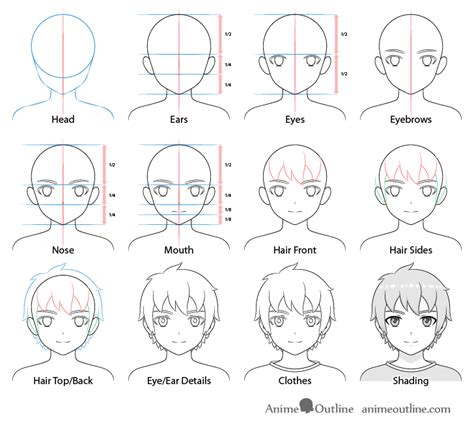 How To Draw A Anime Boy Face Step By Step Anime Face
