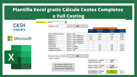 Plantilla Excel gratis Cálculo Costes Completos o Full Costing