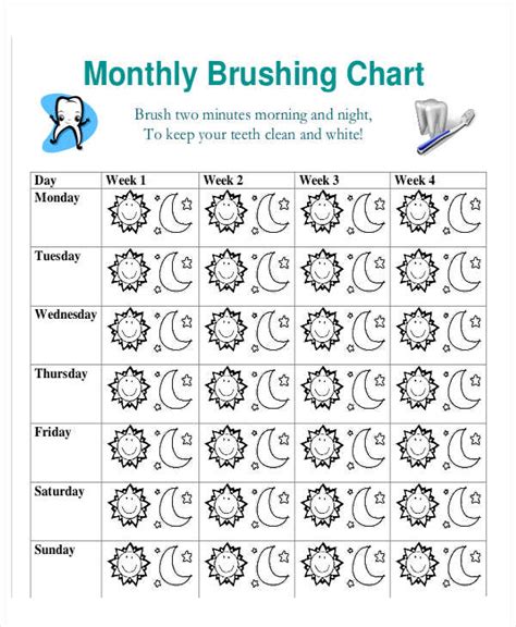 Monthly Chart 7 Examples Format Pdf Tips