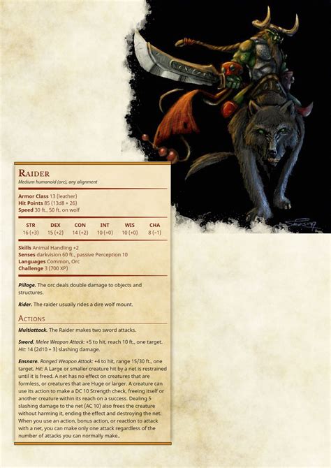 Dnd 5e Homebrew Dandd Dungeons And Dragons Dnd Orc Dnd 5e Homebrew