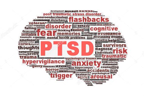 Symptoms Of Ptsd