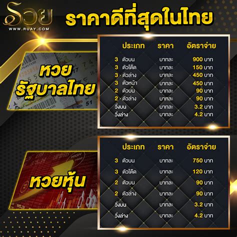 We did not find results for: ตรวจสลากกินแบ่งรัฐบาล เช็คผลหวยพร้อมเเนะนำวิธีการเช็คหวย RUAY