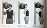 Neck Strengthening Exercises Pictures