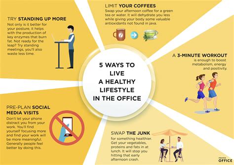 Different Ways To Live A Healthy Lifestyle For Good Health We Need More Than 40 Different