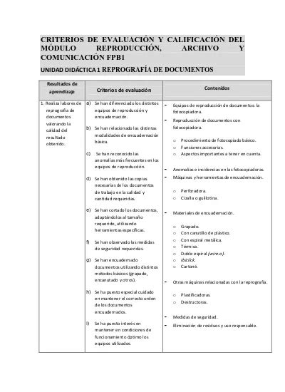 Criterios De EvaluaciÓn Y CalificaciÓn Del MÓdulo ReproducciÓn Archivo