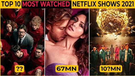 Top 10 Most Watched Netflix Series 2021 Most Watched Web Series On Netflix 2021 Best Series