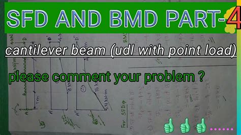 Sfd And Bmd Chart Bmd Sfd Sketch Sfd Bmd Examples Help For Bending
