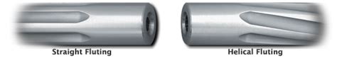 Ruger® Rimfire Replacement Barrels > Barrels | Shaw Barrels | Shaw Custom Barrels | Shaw Custom ...
