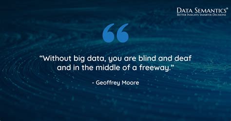 36 Inspirational Quotes On Big Data Machine Learning And Artificial