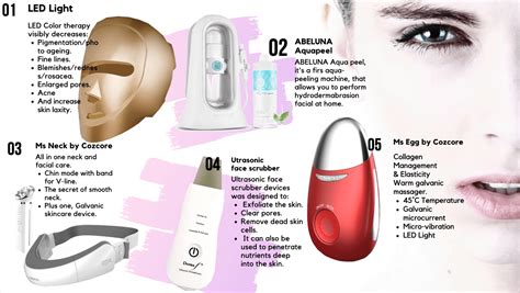 The Hottest Beauty Gadgets In 2020 Your Beauty Gadgets