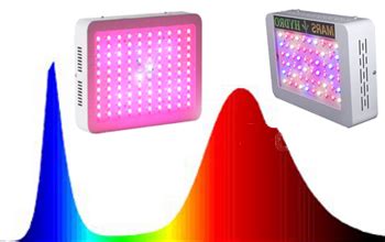 Helping you choose the best full spectrum led grow light that is right for your grow space size budget. Best {5} Full Spectrum LED Grow Lights Reviews 2020 ...