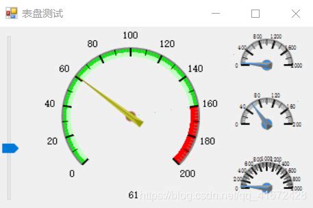 winforms表盘控件 阿里云开发者社区
