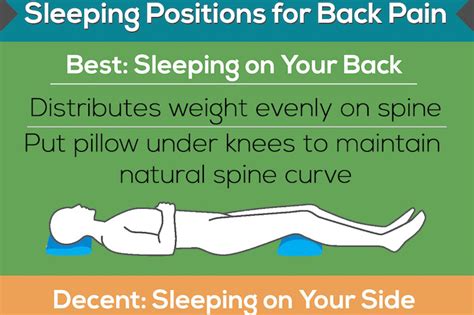 which sleep position is best impact health niagara