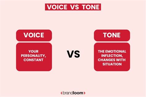 10 Brand Tone Of Voice Examples To Create Your Own