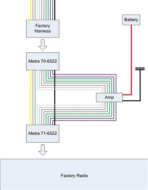 Cant stress enough the great sound quality at high volume with this amp. Alpine Wiring Diagram - Wiring Diagram Networks