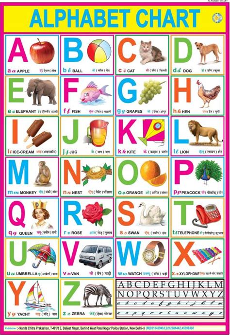 Printable Abc Chart For Kids Images And Photos Finder