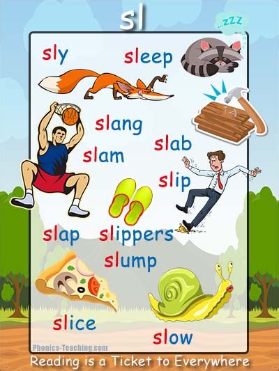 Sl Words Sl Phonics Poster Free And Printable Ideal For Phonics