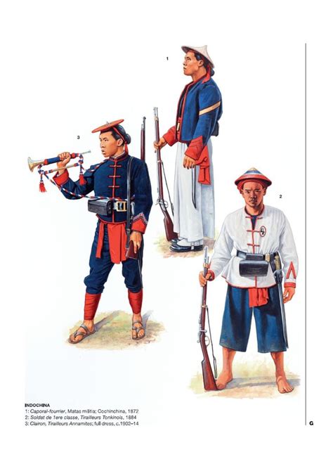 French Naval And Colonial Troops 18721914 Armée Française Colonial