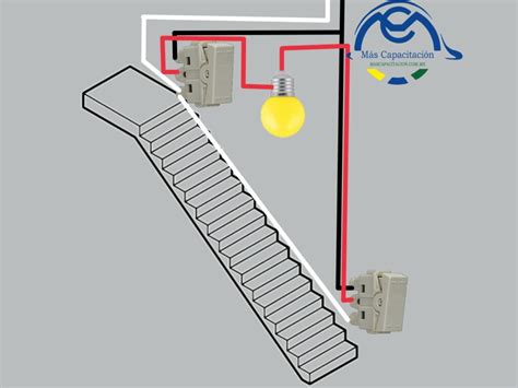 Conexiones Y Diagrama Para El Apagador De Escaleras O De Tres Vias