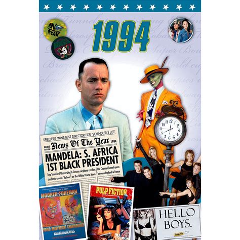 1944 | Special Year & Birth Year DVD | Gift Discoveries