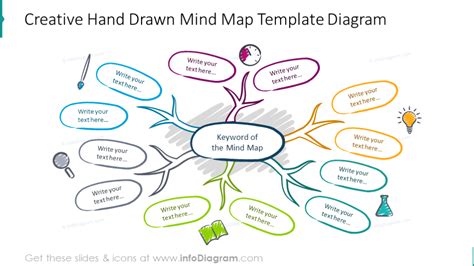 11 Creative Mind Map Diagrams Powerpoint Template Free Hand Outline