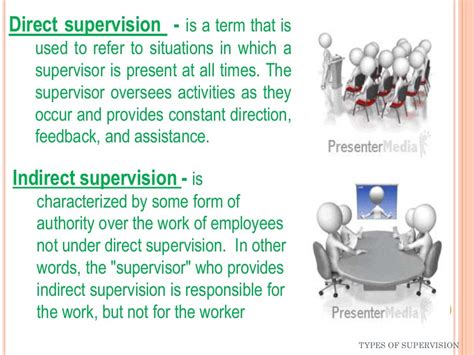 Types Of Supervision