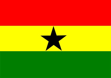 Ghanaflag Soccer Cleats 101