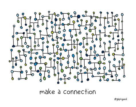Connection (mathematics), a way of specifying a derivative of a geometrical object along a vector field on a manifold. Make A Connection Decal - gapingvoid art