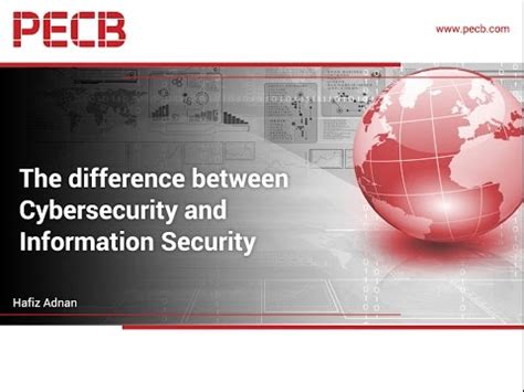 It is part of information risk information security's primary focus is the balanced protection of the confidentiality, integrity and availability of data (also known as the cia triad). The difference between Cybersecurity and Information ...