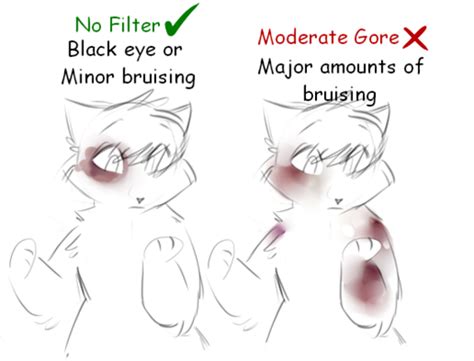 Art Fight Guide To Gore