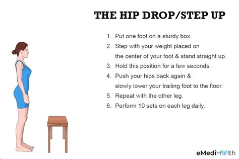 21 Exercises To Strengthen Your Hips And Relieve Hip Pain Artofit