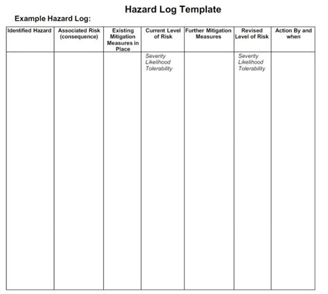 Hazard Log Templates 9 Free Printable And Editable Ms Word Formats