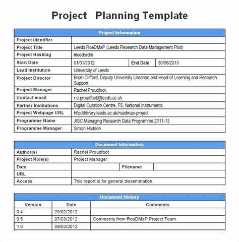 Time Management Plan Template Awesome Project Time Management Plan